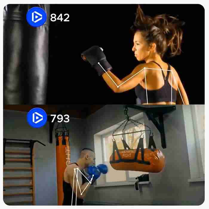 Dotmoovs(MOOV)币是什么？MOOV币值得投资吗？